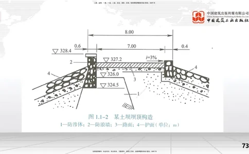 2025一建《水利》考前集中直播课01节（下）_2026年一级建造师_2026年一建水利_2025年一建水利SVIP_04-冲刺串讲✿考点强化✿小灶集训_65-水利《考前集中直播》刘二林JGS_讲义