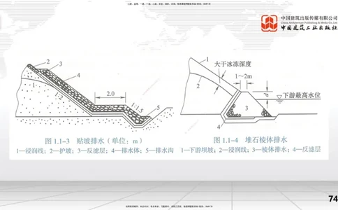 2025一建《水利》考前集中直播课01节（下）_2026年一级建造师_2026年一建水利_2025年一建水利SVIP_04-冲刺串讲✿考点强化✿小灶集训_65-水利《考前集中直播》刘二林JGS_讲义
