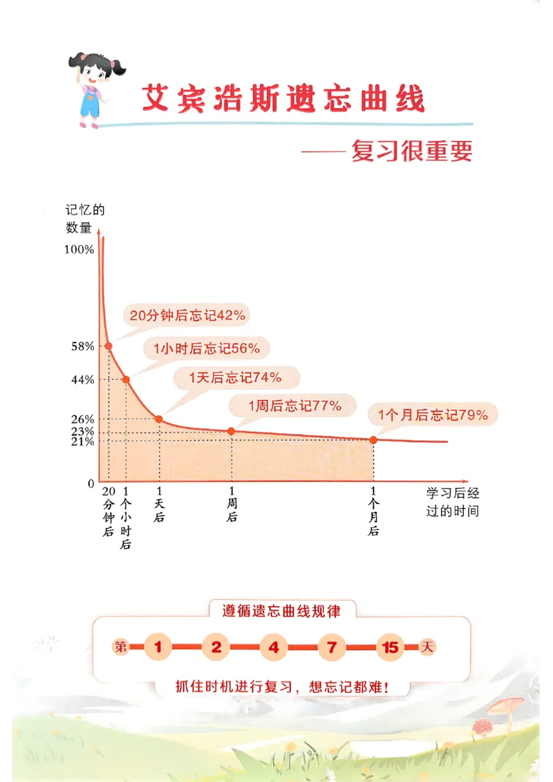 《英语默写本》_25秋小学语数英习题试卷_英语_外研版_25秋《状元笔记》英语外研版3起34_25秋《状元笔记》英语外研3起点4上