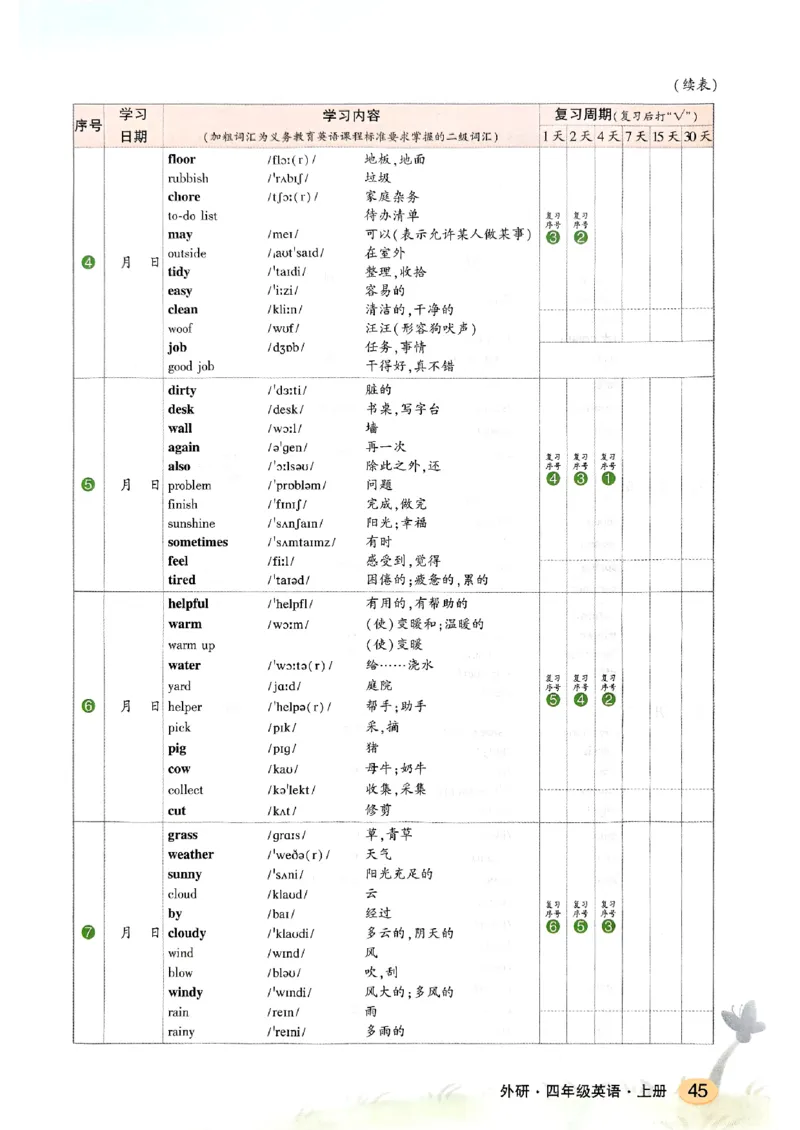 《英语默写本》_25秋小学语数英习题试卷_英语_外研版_25秋《状元笔记》英语外研版3起34_25秋《状元笔记》英语外研3起点4上