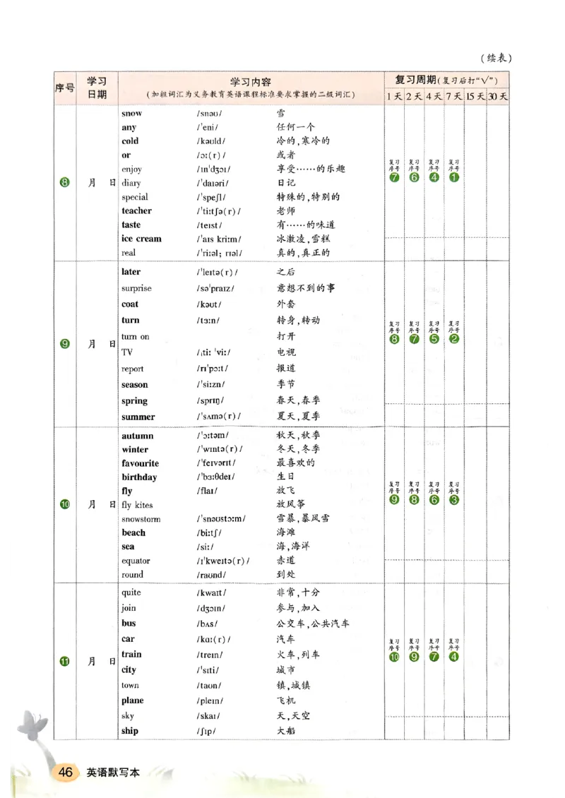 《英语默写本》_25秋小学语数英习题试卷_英语_外研版_25秋《状元笔记》英语外研版3起34_25秋《状元笔记》英语外研3起点4上