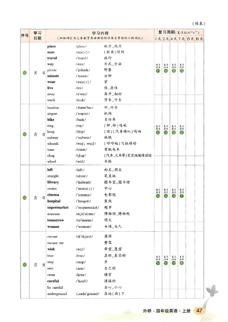 《英语默写本》_25秋小学语数英习题试卷_英语_外研版_25秋《状元笔记》英语外研版3起34_25秋《状元笔记》英语外研3起点4上