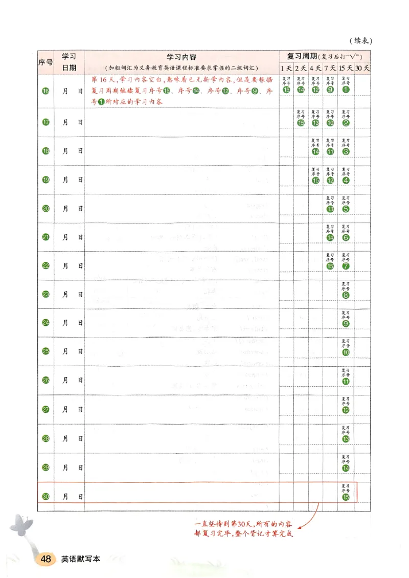 《英语默写本》_25秋小学语数英习题试卷_英语_外研版_25秋《状元笔记》英语外研版3起34_25秋《状元笔记》英语外研3起点4上