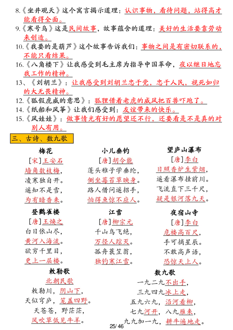 二年级上册语文高频考点汇总_二年级上下册资料_二年级下册小红书同款资料_二下语文
