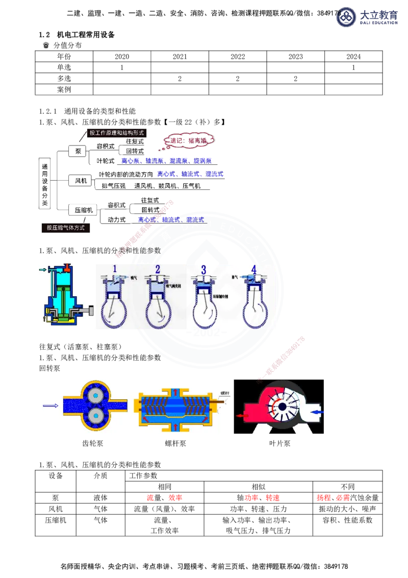 2025一建机电夯实细讲讲义（更新中）_2026年一级建造师_2026年一建机电_2025年一建机电SVIP_02-基础精讲✿高端面授✿深度强化_33-机电《教材精讲班》郭飚ZK_讲义