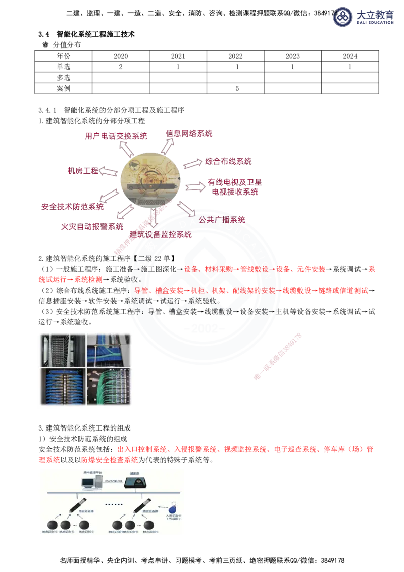 2025一建机电夯实细讲讲义（更新中）_2026年一级建造师_2026年一建机电_2025年一建机电SVIP_02-基础精讲✿高端面授✿深度强化_33-机电《教材精讲班》郭飚ZK_讲义