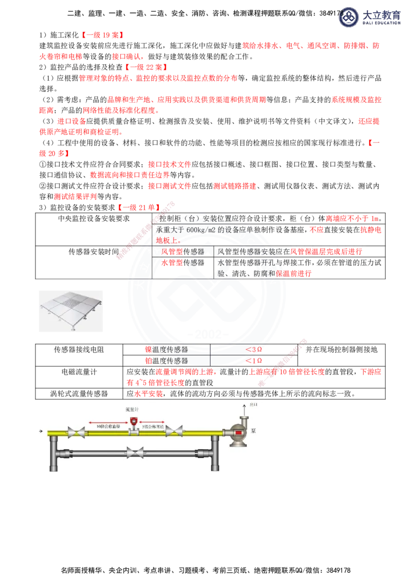 2025一建机电夯实细讲讲义（更新中）_2026年一级建造师_2026年一建机电_2025年一建机电SVIP_02-基础精讲✿高端面授✿深度强化_33-机电《教材精讲班》郭飚ZK_讲义