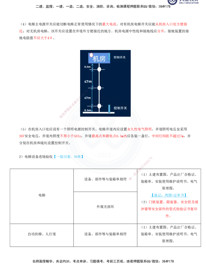 2025一建机电夯实细讲讲义（更新中）_2026年一级建造师_2026年一建机电_2025年一建机电SVIP_02-基础精讲✿高端面授✿深度强化_33-机电《教材精讲班》郭飚ZK_讲义