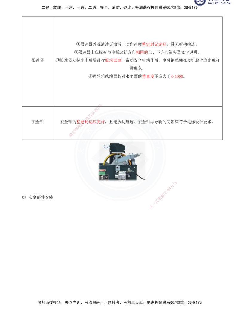 2025一建机电夯实细讲讲义（更新中）_2026年一级建造师_2026年一建机电_2025年一建机电SVIP_02-基础精讲✿高端面授✿深度强化_33-机电《教材精讲班》郭飚ZK_讲义