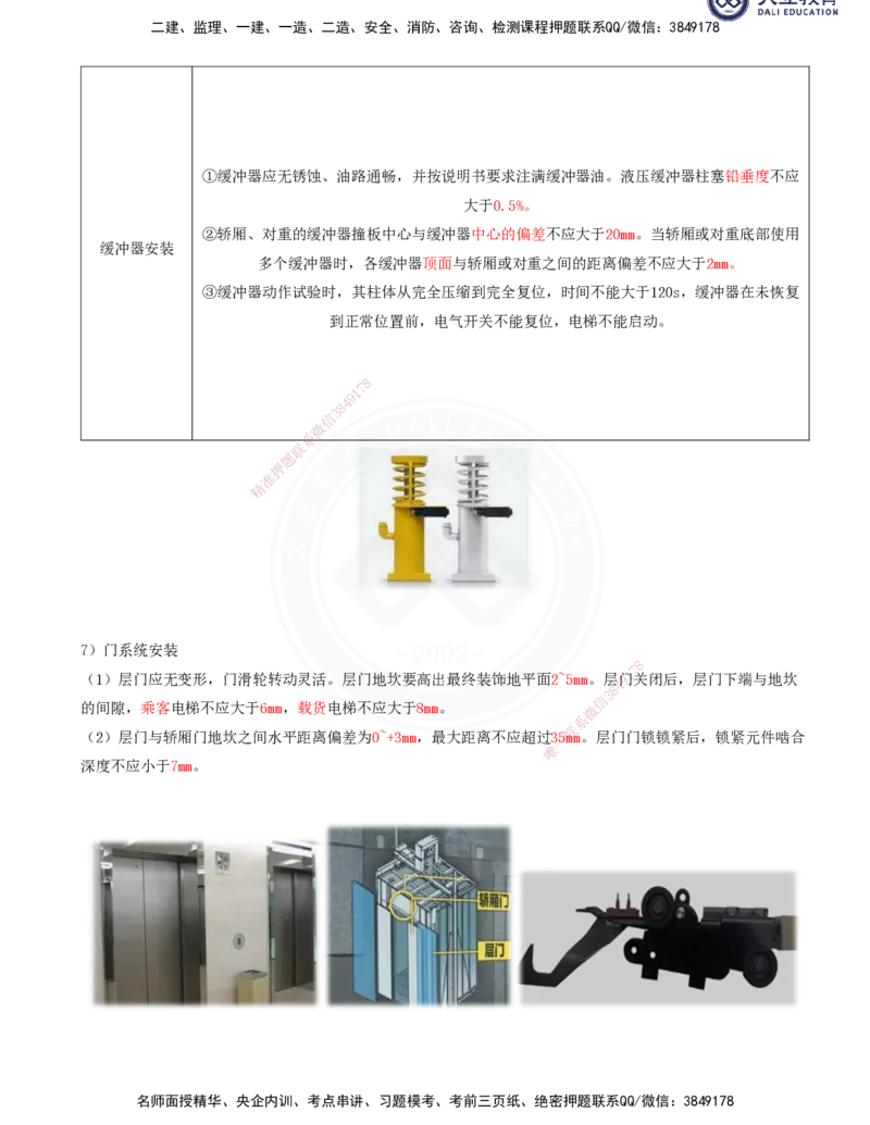 2025一建机电夯实细讲讲义（更新中）_2026年一级建造师_2026年一建机电_2025年一建机电SVIP_02-基础精讲✿高端面授✿深度强化_33-机电《教材精讲班》郭飚ZK_讲义
