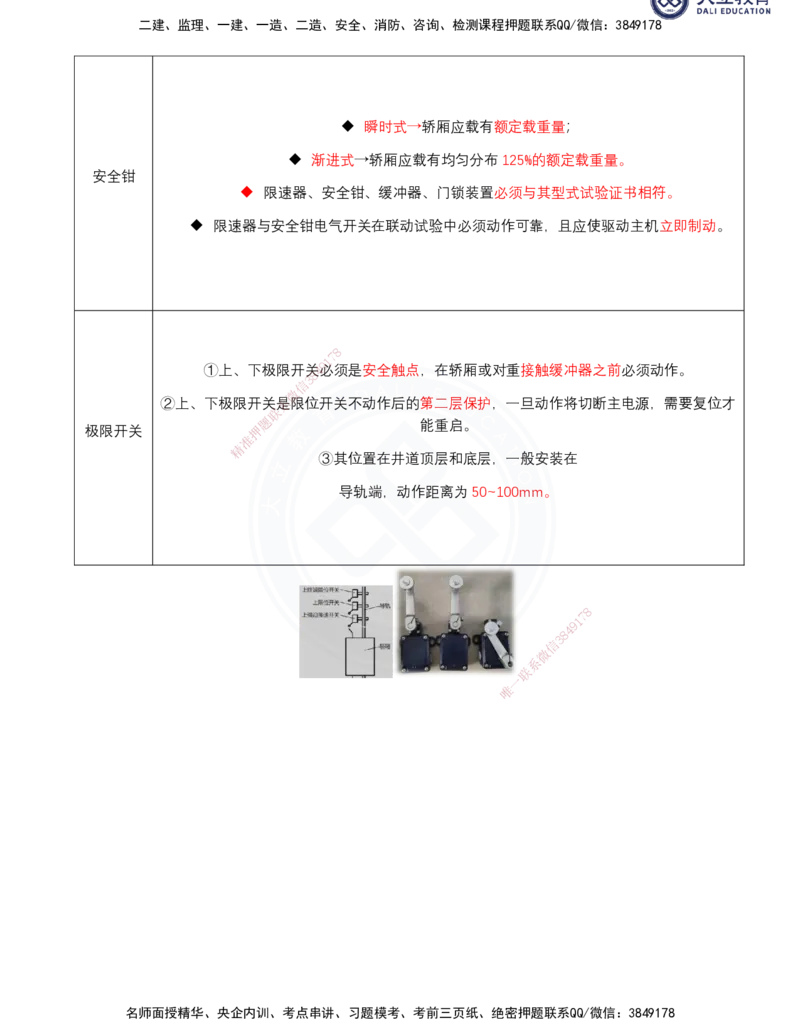 2025一建机电夯实细讲讲义（更新中）_2026年一级建造师_2026年一建机电_2025年一建机电SVIP_02-基础精讲✿高端面授✿深度强化_33-机电《教材精讲班》郭飚ZK_讲义