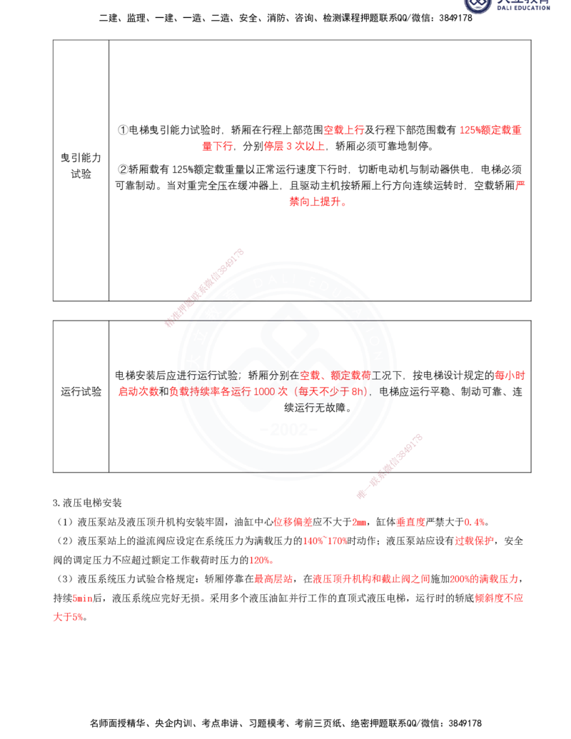 2025一建机电夯实细讲讲义（更新中）_2026年一级建造师_2026年一建机电_2025年一建机电SVIP_02-基础精讲✿高端面授✿深度强化_33-机电《教材精讲班》郭飚ZK_讲义