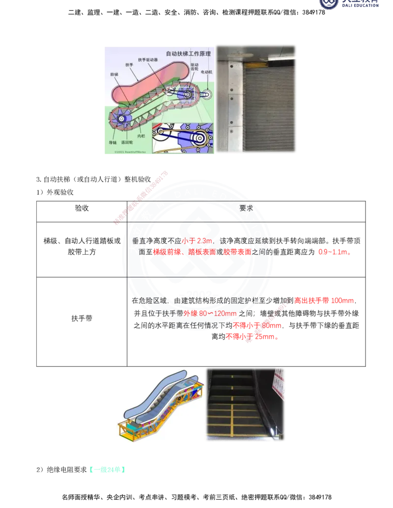 2025一建机电夯实细讲讲义（更新中）_2026年一级建造师_2026年一建机电_2025年一建机电SVIP_02-基础精讲✿高端面授✿深度强化_33-机电《教材精讲班》郭飚ZK_讲义
