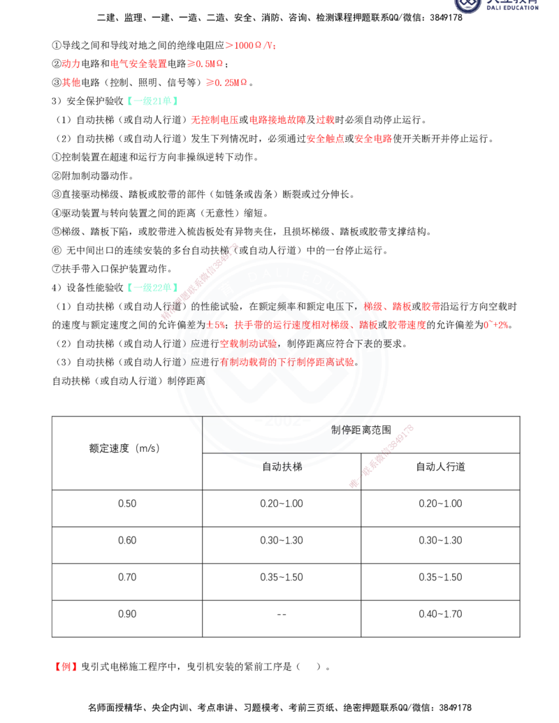 2025一建机电夯实细讲讲义（更新中）_2026年一级建造师_2026年一建机电_2025年一建机电SVIP_02-基础精讲✿高端面授✿深度强化_33-机电《教材精讲班》郭飚ZK_讲义