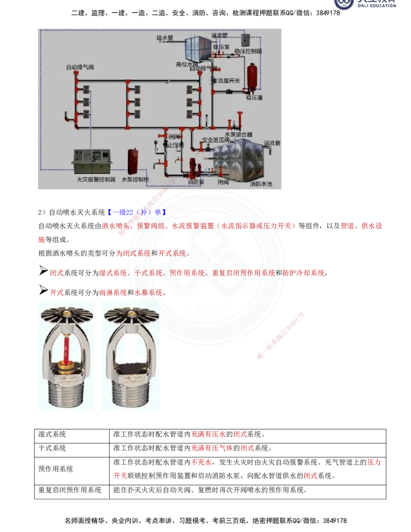 2025一建机电夯实细讲讲义（更新中）_2026年一级建造师_2026年一建机电_2025年一建机电SVIP_02-基础精讲✿高端面授✿深度强化_33-机电《教材精讲班》郭飚ZK_讲义