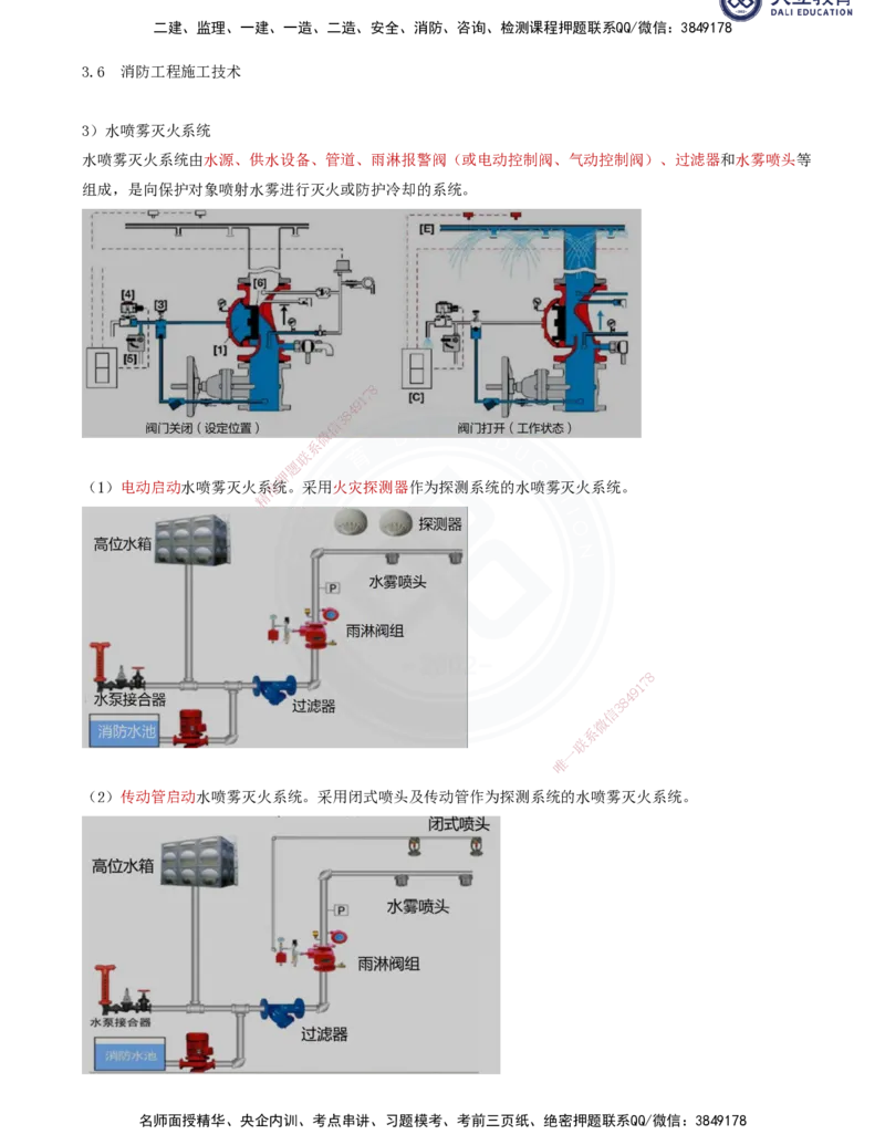 2025一建机电夯实细讲讲义（更新中）_2026年一级建造师_2026年一建机电_2025年一建机电SVIP_02-基础精讲✿高端面授✿深度强化_33-机电《教材精讲班》郭飚ZK_讲义