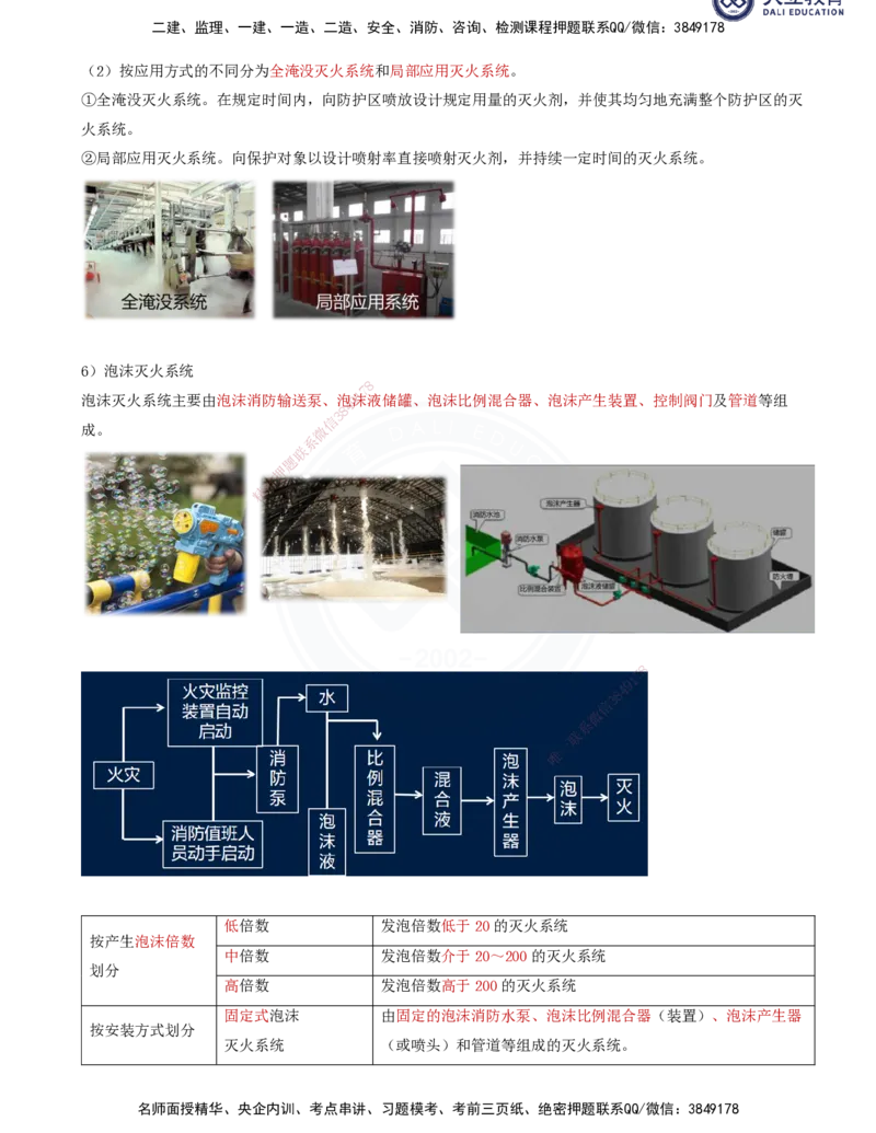2025一建机电夯实细讲讲义（更新中）_2026年一级建造师_2026年一建机电_2025年一建机电SVIP_02-基础精讲✿高端面授✿深度强化_33-机电《教材精讲班》郭飚ZK_讲义