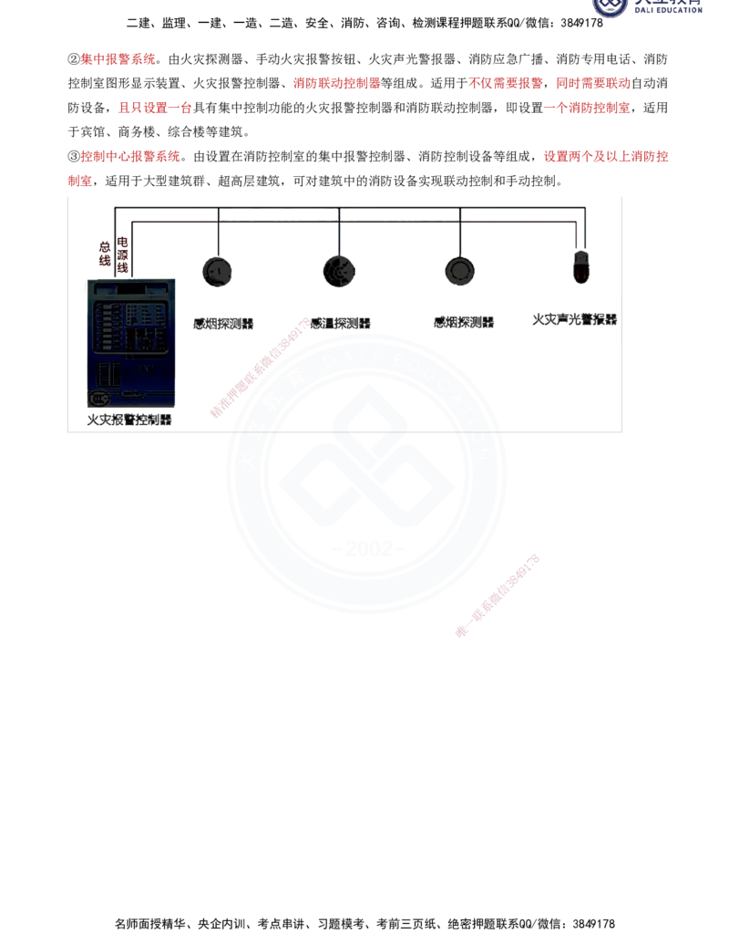 2025一建机电夯实细讲讲义（更新中）_2026年一级建造师_2026年一建机电_2025年一建机电SVIP_02-基础精讲✿高端面授✿深度强化_33-机电《教材精讲班》郭飚ZK_讲义