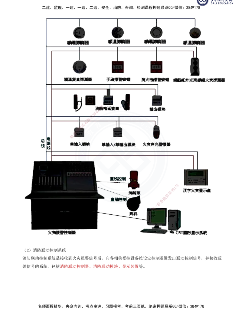 2025一建机电夯实细讲讲义（更新中）_2026年一级建造师_2026年一建机电_2025年一建机电SVIP_02-基础精讲✿高端面授✿深度强化_33-机电《教材精讲班》郭飚ZK_讲义