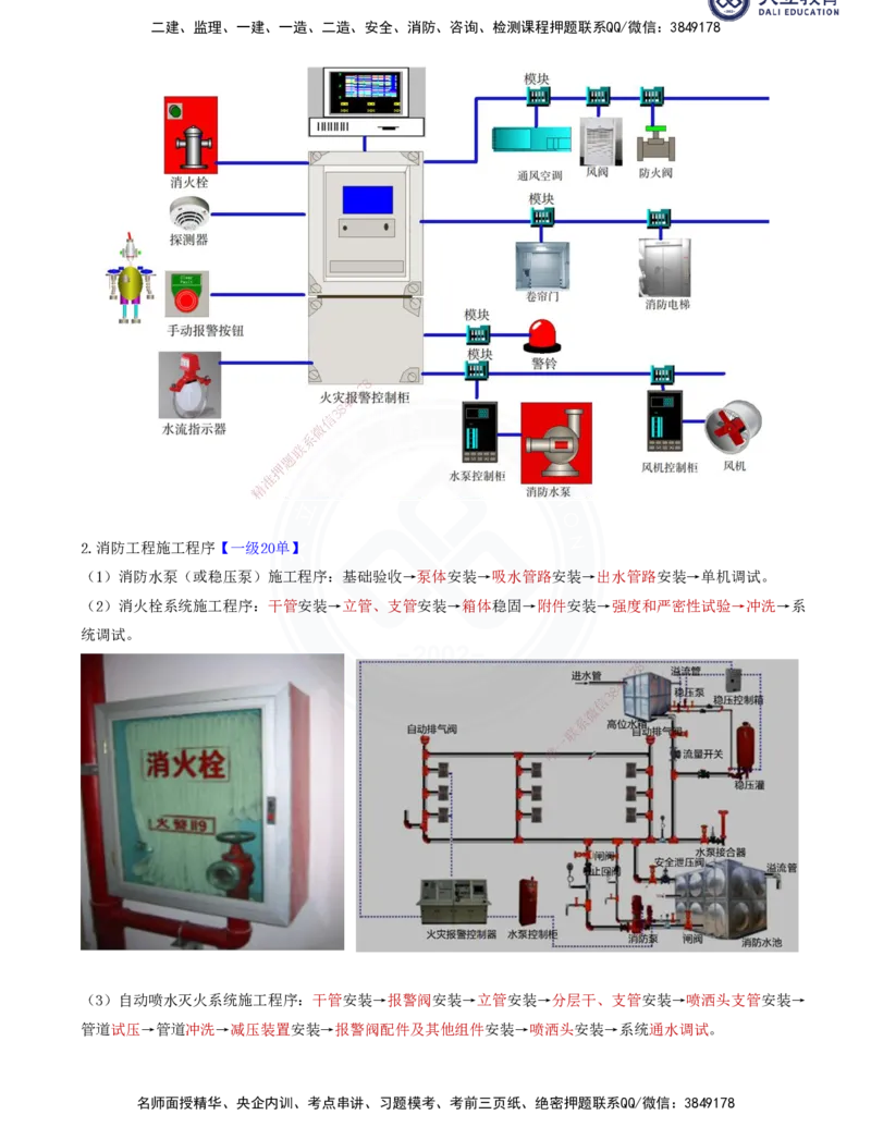 2025一建机电夯实细讲讲义（更新中）_2026年一级建造师_2026年一建机电_2025年一建机电SVIP_02-基础精讲✿高端面授✿深度强化_33-机电《教材精讲班》郭飚ZK_讲义