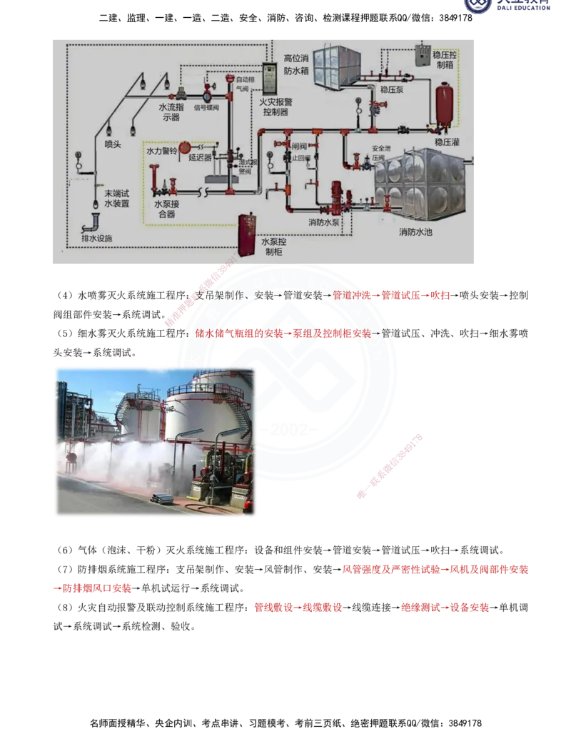 2025一建机电夯实细讲讲义（更新中）_2026年一级建造师_2026年一建机电_2025年一建机电SVIP_02-基础精讲✿高端面授✿深度强化_33-机电《教材精讲班》郭飚ZK_讲义