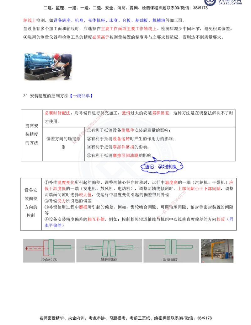 2025一建机电夯实细讲讲义（更新中）_2026年一级建造师_2026年一建机电_2025年一建机电SVIP_02-基础精讲✿高端面授✿深度强化_33-机电《教材精讲班》郭飚ZK_讲义