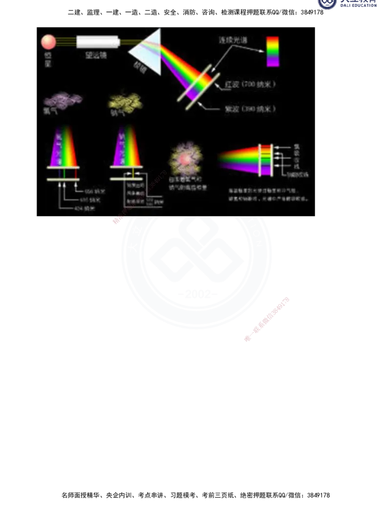 2025一建机电夯实细讲讲义（更新中）_2026年一级建造师_2026年一建机电_2025年一建机电SVIP_02-基础精讲✿高端面授✿深度强化_33-机电《教材精讲班》郭飚ZK_讲义