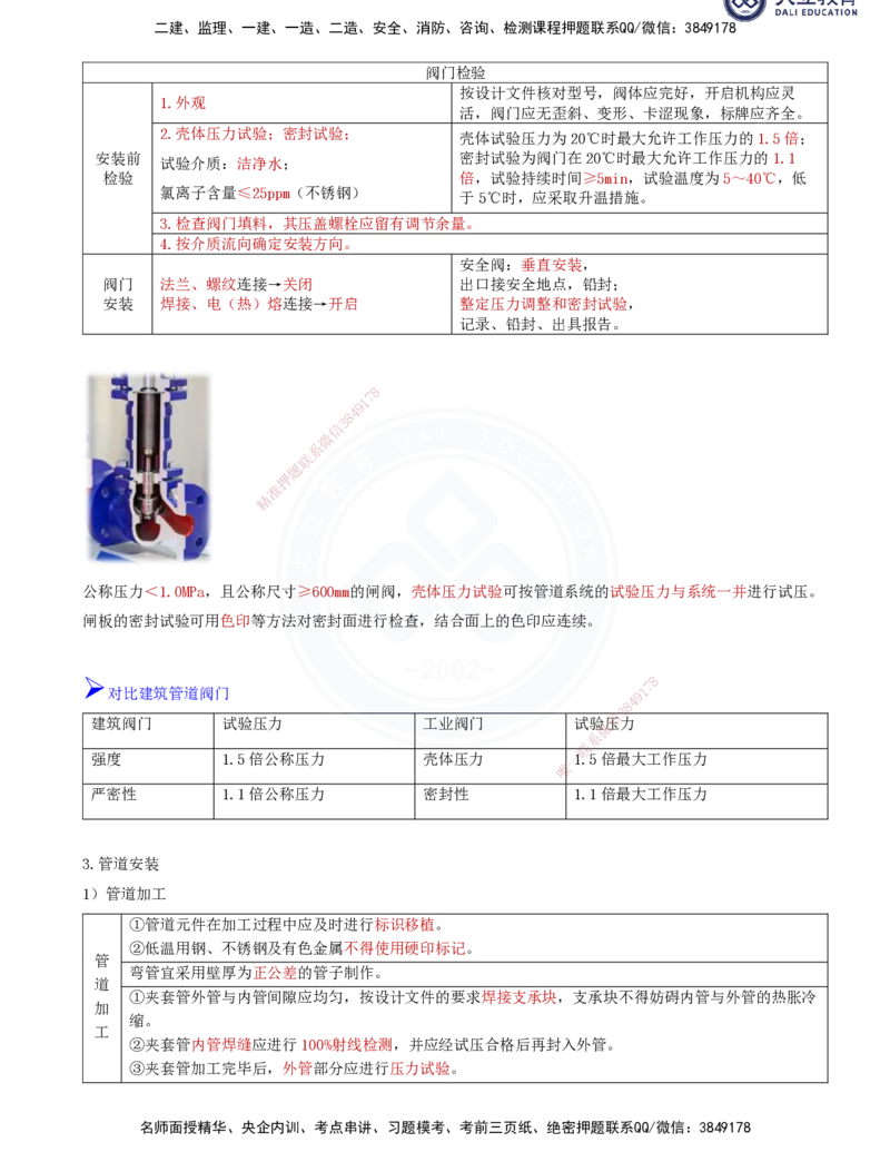 2025一建机电夯实细讲讲义（更新中）_2026年一级建造师_2026年一建机电_2025年一建机电SVIP_02-基础精讲✿高端面授✿深度强化_33-机电《教材精讲班》郭飚ZK_讲义