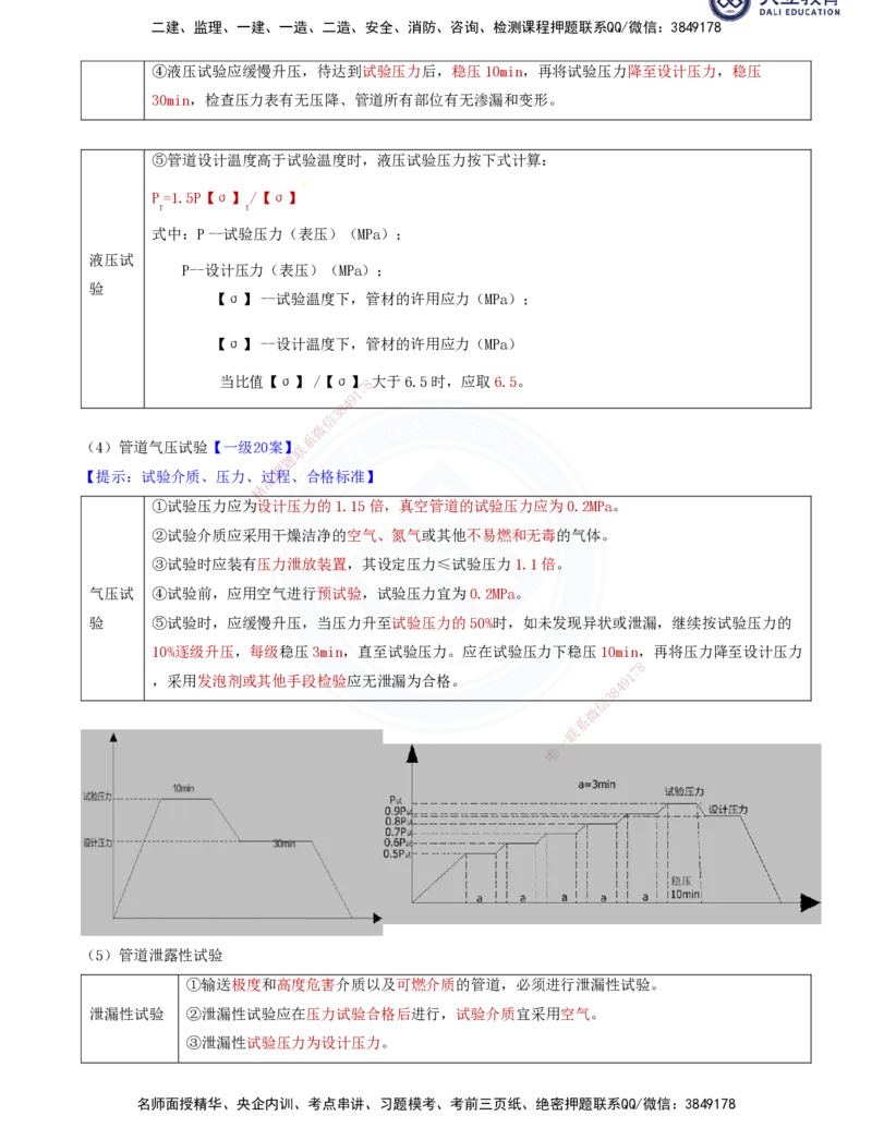 2025一建机电夯实细讲讲义（更新中）_2026年一级建造师_2026年一建机电_2025年一建机电SVIP_02-基础精讲✿高端面授✿深度强化_33-机电《教材精讲班》郭飚ZK_讲义