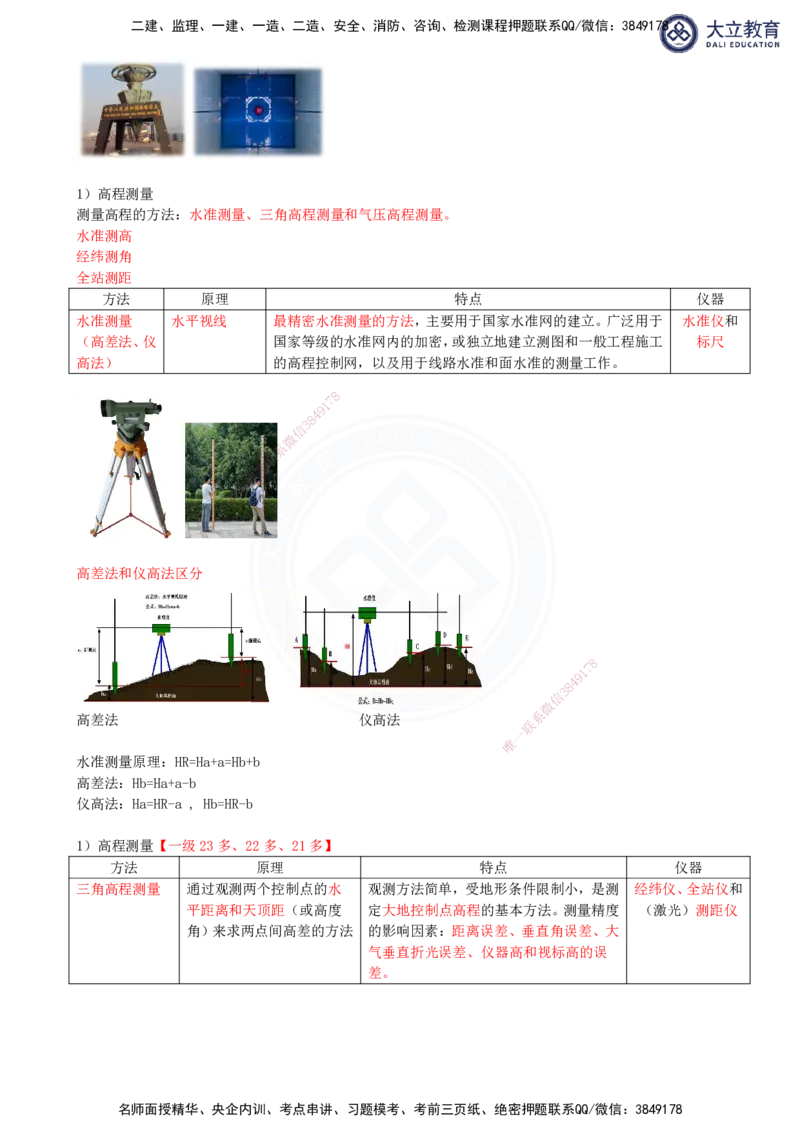 2025一建机电夯实细讲讲义（更新中）_2026年一级建造师_2026年一建机电_2025年一建机电SVIP_02-基础精讲✿高端面授✿深度强化_33-机电《教材精讲班》郭飚ZK_讲义