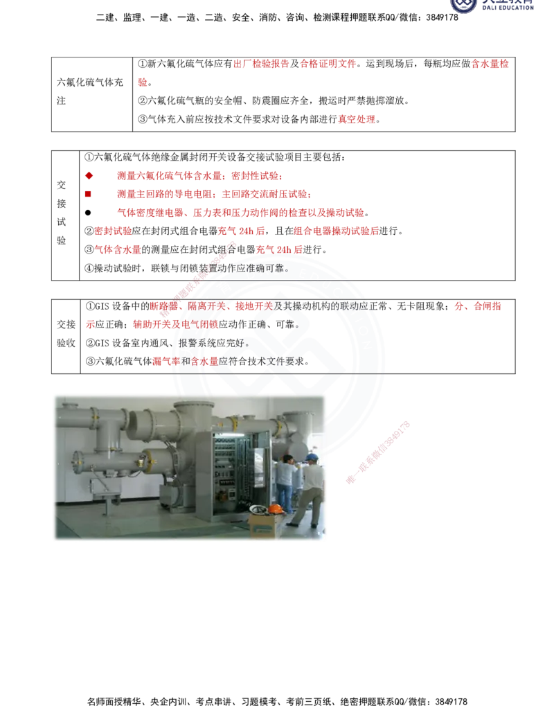 2025一建机电夯实细讲讲义（更新中）_2026年一级建造师_2026年一建机电_2025年一建机电SVIP_02-基础精讲✿高端面授✿深度强化_33-机电《教材精讲班》郭飚ZK_讲义