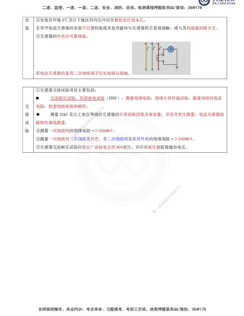 2025一建机电夯实细讲讲义（更新中）_2026年一级建造师_2026年一建机电_2025年一建机电SVIP_02-基础精讲✿高端面授✿深度强化_33-机电《教材精讲班》郭飚ZK_讲义