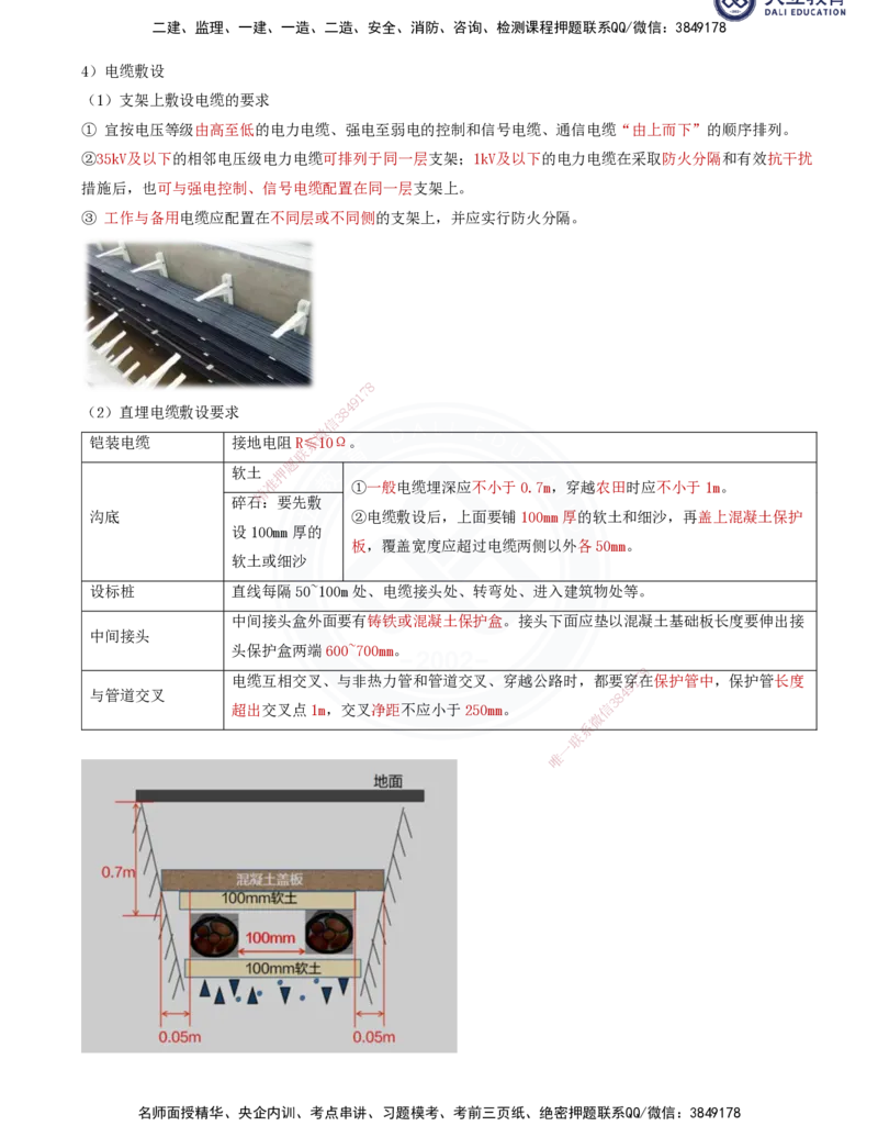 2025一建机电夯实细讲讲义（更新中）_2026年一级建造师_2026年一建机电_2025年一建机电SVIP_02-基础精讲✿高端面授✿深度强化_33-机电《教材精讲班》郭飚ZK_讲义