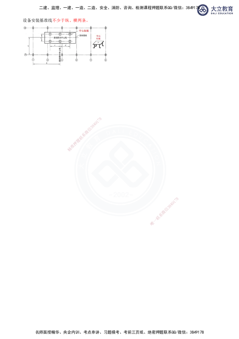 2025一建机电夯实细讲讲义（更新中）_2026年一级建造师_2026年一建机电_2025年一建机电SVIP_02-基础精讲✿高端面授✿深度强化_33-机电《教材精讲班》郭飚ZK_讲义