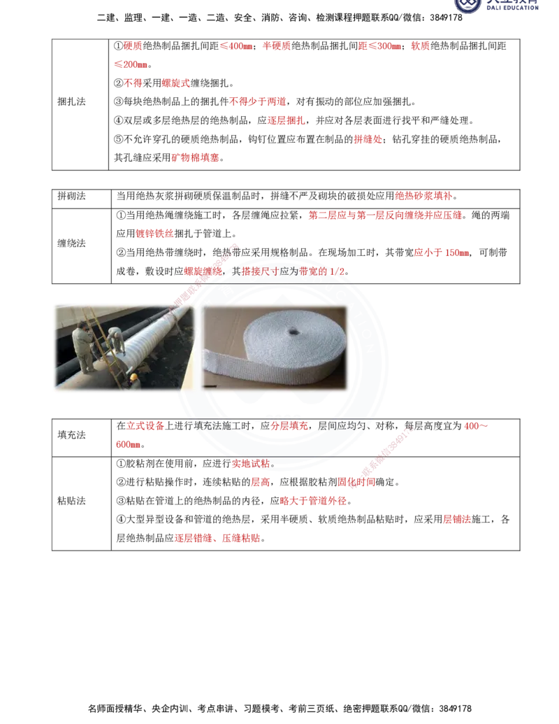 2025一建机电夯实细讲讲义（更新中）_2026年一级建造师_2026年一建机电_2025年一建机电SVIP_02-基础精讲✿高端面授✿深度强化_33-机电《教材精讲班》郭飚ZK_讲义