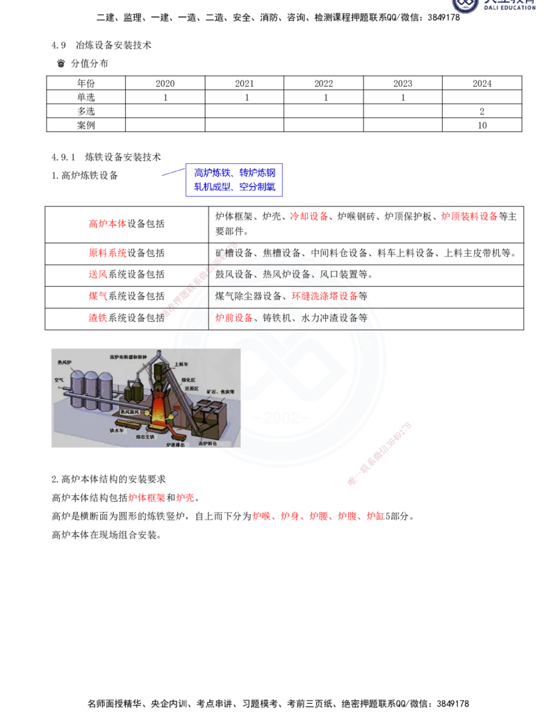 2025一建机电夯实细讲讲义（更新中）_2026年一级建造师_2026年一建机电_2025年一建机电SVIP_02-基础精讲✿高端面授✿深度强化_33-机电《教材精讲班》郭飚ZK_讲义