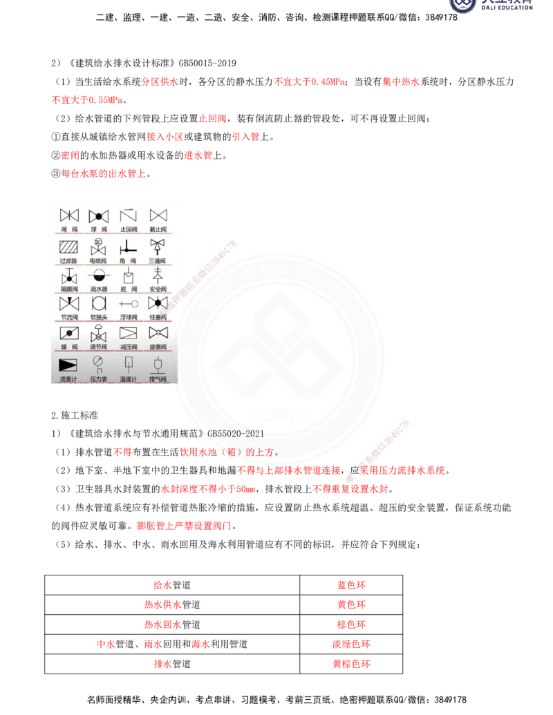 2025一建机电夯实细讲讲义（更新中）_2026年一级建造师_2026年一建机电_2025年一建机电SVIP_02-基础精讲✿高端面授✿深度强化_33-机电《教材精讲班》郭飚ZK_讲义