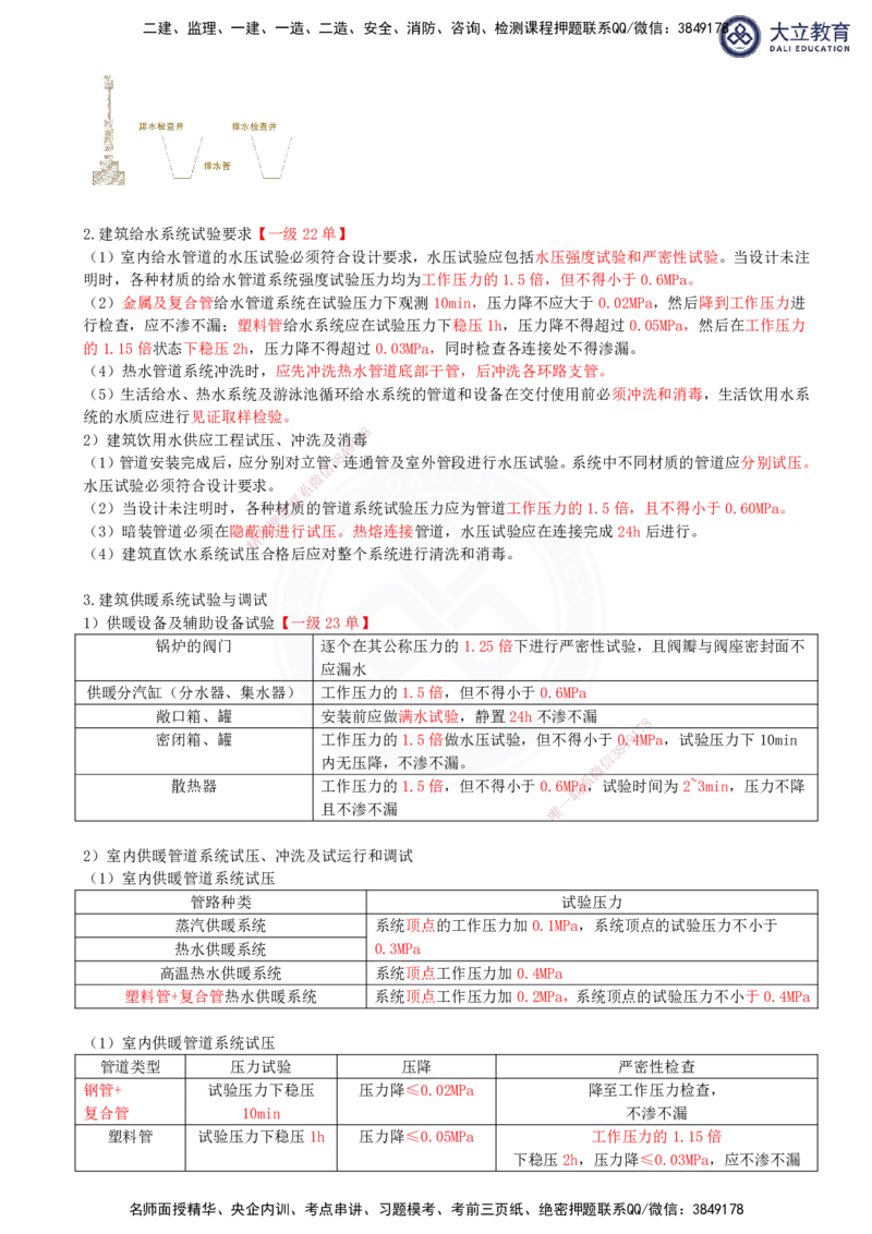 2025一建机电夯实细讲讲义（更新中）_2026年一级建造师_2026年一建机电_2025年一建机电SVIP_02-基础精讲✿高端面授✿深度强化_33-机电《教材精讲班》郭飚ZK_讲义