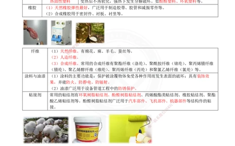 2025一建机电夯实细讲讲义（更新中）_2026年一级建造师_2026年一建机电_2025年一建机电SVIP_02-基础精讲✿高端面授✿深度强化_33-机电《教材精讲班》郭飚ZK_讲义