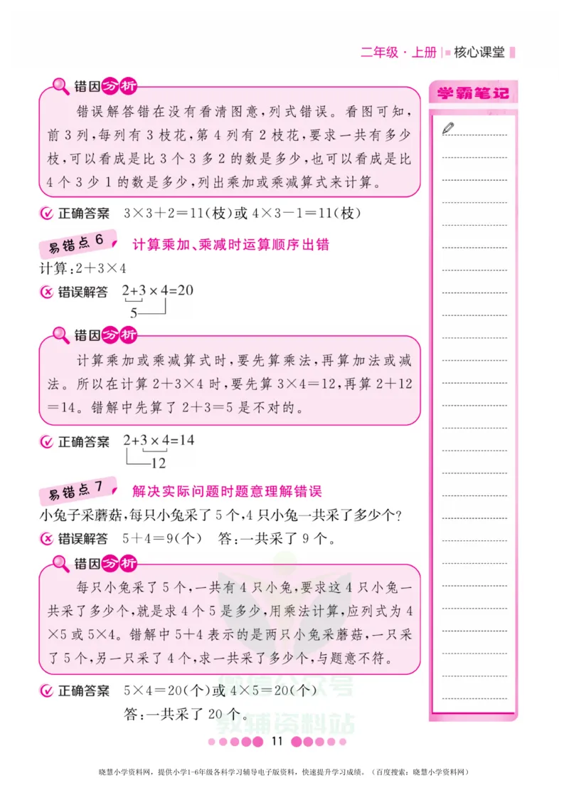 二年级上册数学人教版易错清单_二年级上下册资料_二年级语数英上下册学习资料_3-7-3、小学二年级数学上册_人教版_1、知识点总结