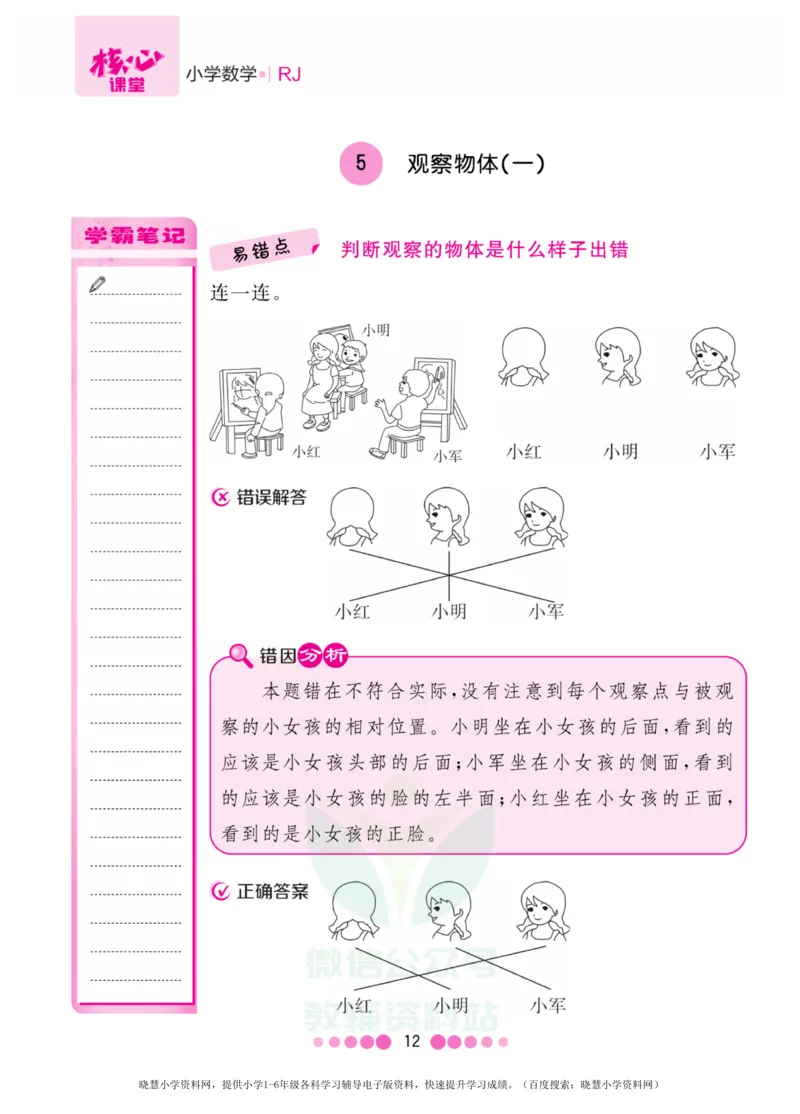 二年级上册数学人教版易错清单_二年级上下册资料_二年级语数英上下册学习资料_3-7-3、小学二年级数学上册_人教版_1、知识点总结