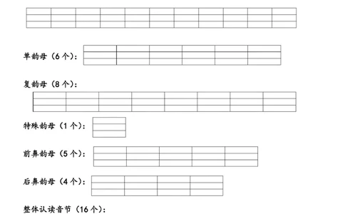 一（上）语文汉语拼音分类过关检测_一年级上下册资料_小学一年级学习资料-25年更新版_1-01、小学一年级语文上册_08、专项练习_拼音生字
