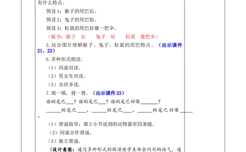8比尾巴优质版教案_25秋七彩课堂统编版语文一年级上册教学资源包_七彩课堂统编版语文一年级上册教案_优质版教案_第八单元