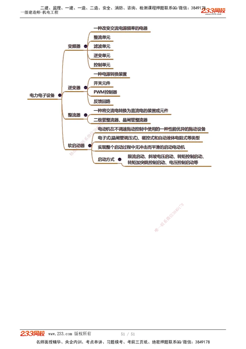 1-7_2026年一级建造师_2026年一建机电_2025年一建机电SVIP_02-基础精讲✿高端面授✿深度强化_18-机电《教材精讲班》王子初、王克233_王克