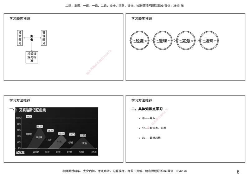 2026年一建《管理》导学打印版_2026年一级建造师_2026年一建管理_2026年一建管理SVIP_2026一建管理SVIP_02-基础精讲✿高端面授✿深度强化