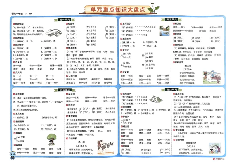 《非常海淀单元测试AB卷》24春语文1年级下册（RJ）_一年级上下册资料_小学一年级学习资料-25年更新版_1-02、小学一年级语文下册_3-6-2-2、练习题、作业、专项、试卷_部编（人教）版