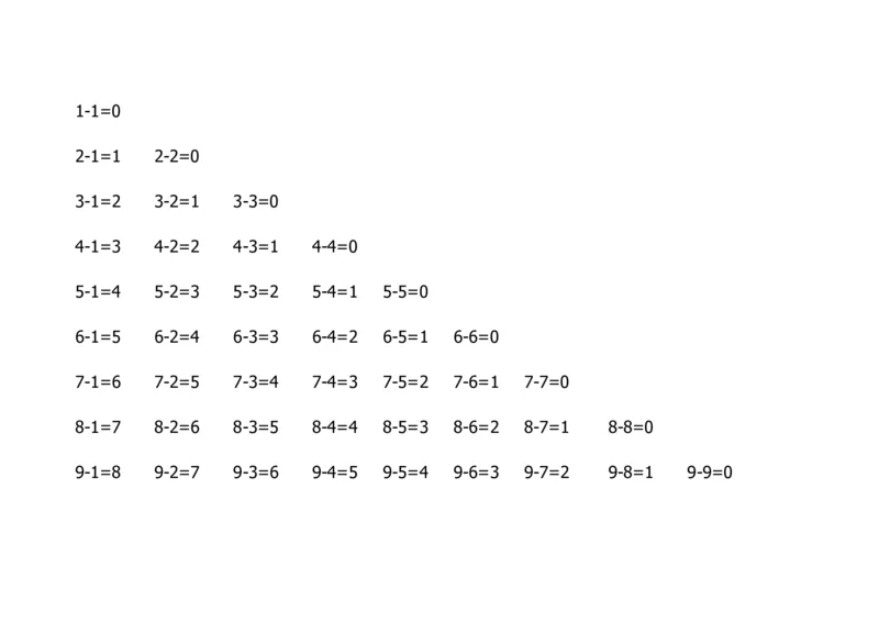 一年级数学口诀_一年级上下册资料_小学一年级学习资料-25年更新版_1-04、小学一年级数学下册_1-4-2、练习题、作业、试题、试卷_通用