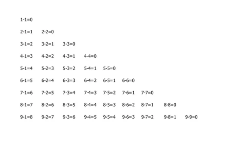 一年级数学口诀_一年级上下册资料_小学一年级学习资料-25年更新版_1-04、小学一年级数学下册_1-4-2、练习题、作业、试题、试卷_通用