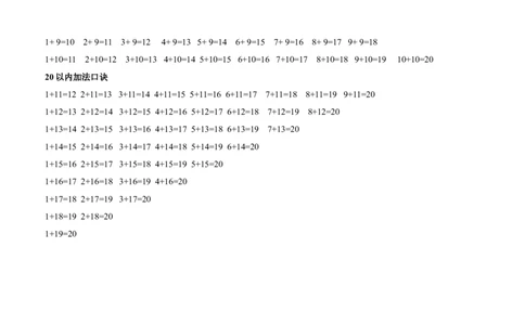 一年级数学口诀_一年级上下册资料_小学一年级学习资料-25年更新版_1-04、小学一年级数学下册_1-4-2、练习题、作业、试题、试卷_通用