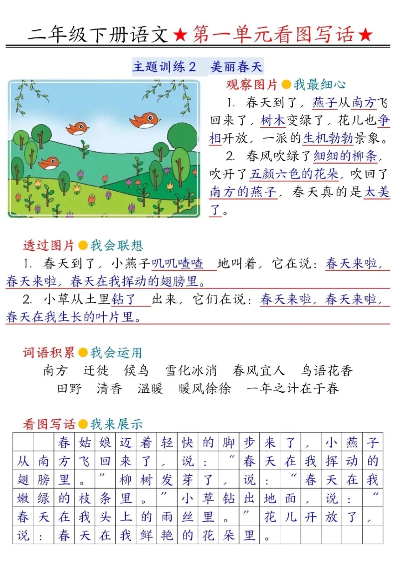 二年级下册语文第一单元看图写话指导＋范文＋练习_二年级上下册资料_小学二年级学习资料-25年更新版_2-02、小学二年级语文下册_2-2-2、练习题、作业、试题、试卷_专项练习